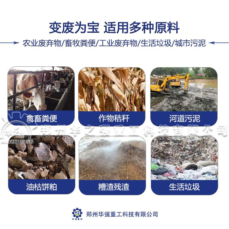 有機(jī)肥原材料哪里去獲取？有機(jī)肥生產(chǎn)線(xiàn)設(shè)備都有哪些？